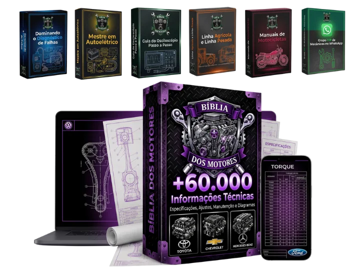 Mockup Plano Premium - Bíblia dos Motores + Todos os Bônus